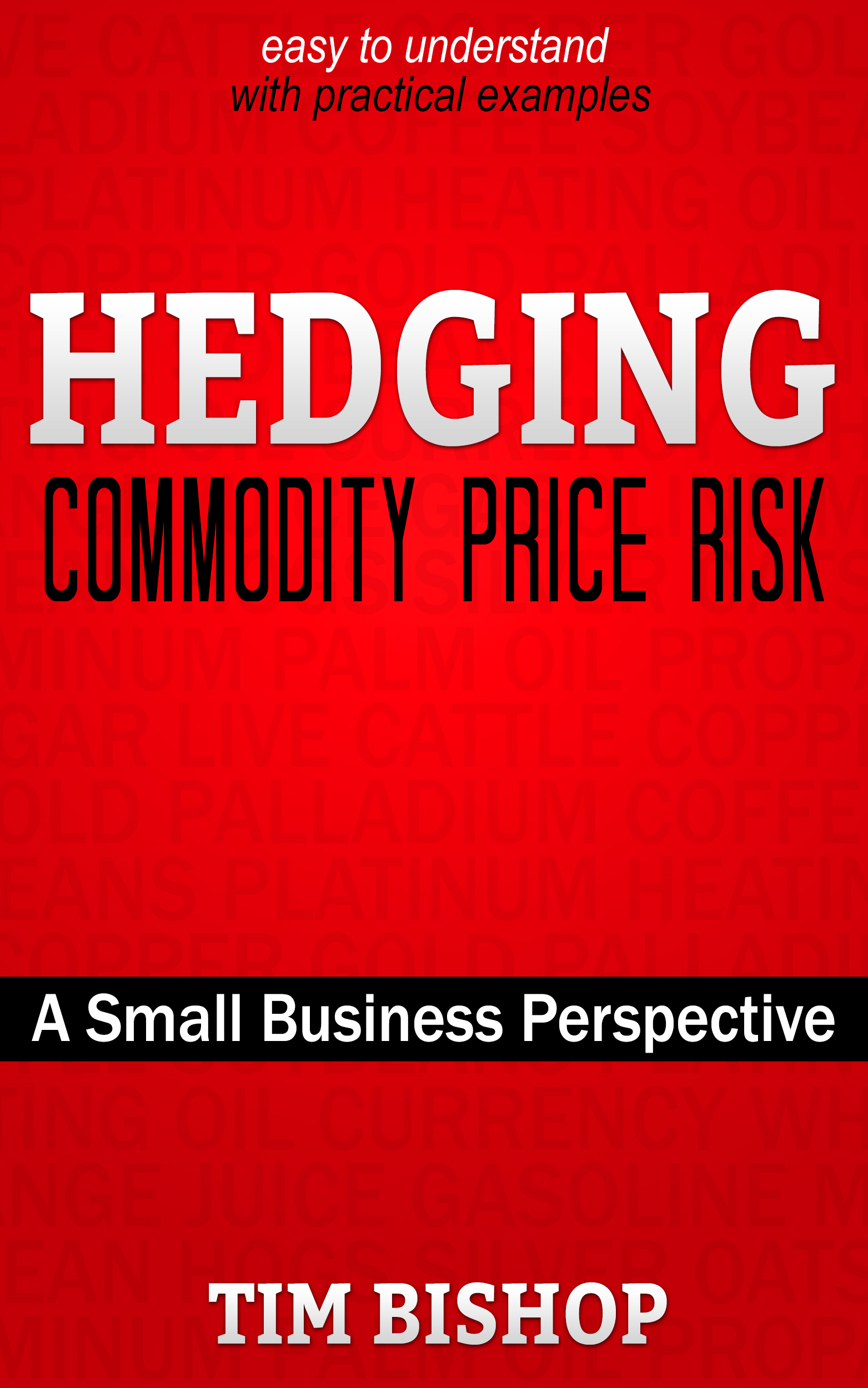 Hedging Commodity Price Risk