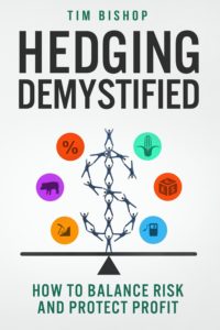 Hedging Demystified
